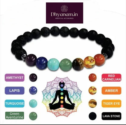 7 Chakra Bracelet✨️